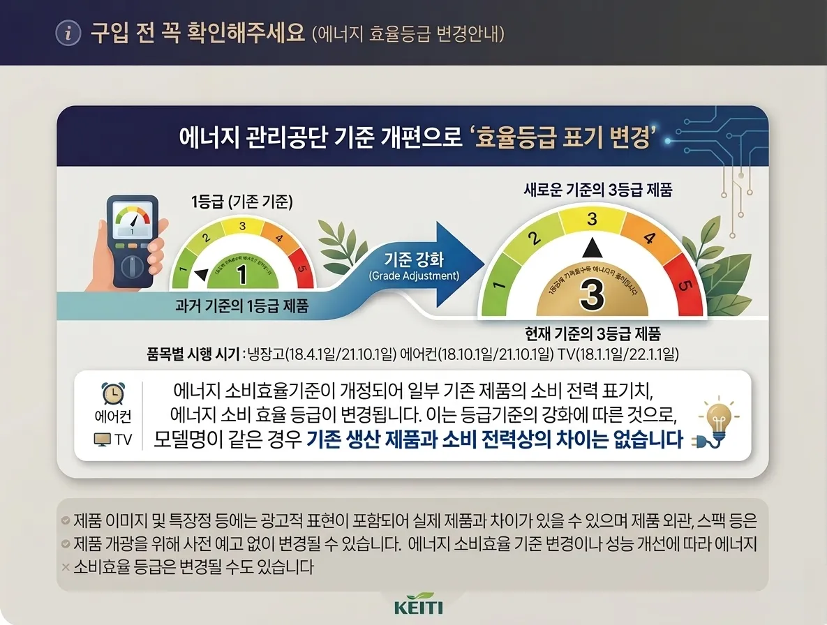 (1Q) 삼성 에어컨 무풍 클래식 매립 화이트 스탠드+벽걸이 19+6평 (36) AF70F19D24IR3Y 상세 이미지 2