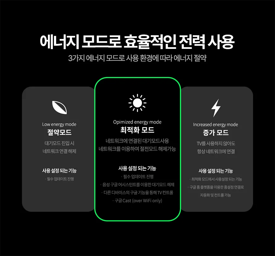 [프리즘코리아] 구글 스마트 UHD TV 65인치 (36) CP65G5 상세 이미지 18