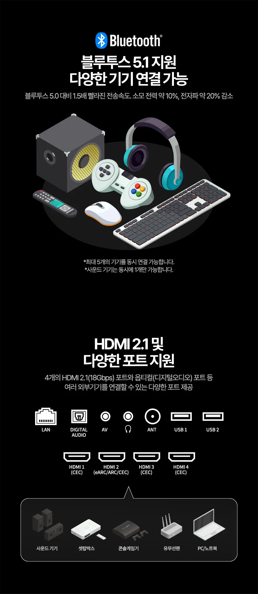 [프리즘코리아] 구글 스마트 QLED TV 65인치 (36) CP65G5Q 상세 이미지 22