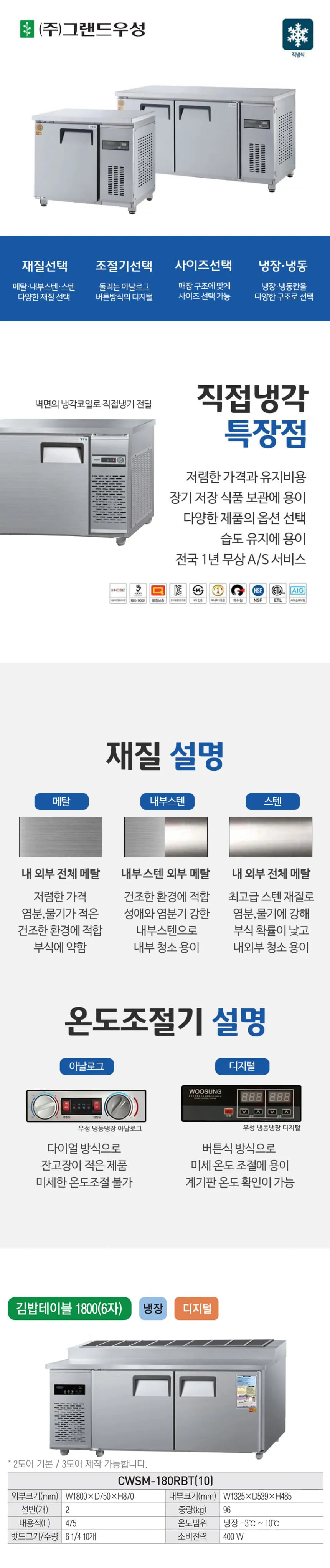 [그랜드우성] 직냉식 김밥 냉장고 475L (올스텐) (36) CWSM-180RBT_올스텐 (K) 상세 이미지 1