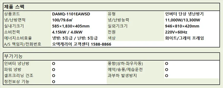 캐리어 냉난방기 스탠드(단상) 30평 (36) DAMQ-1101EAWSD 상세 이미지 2