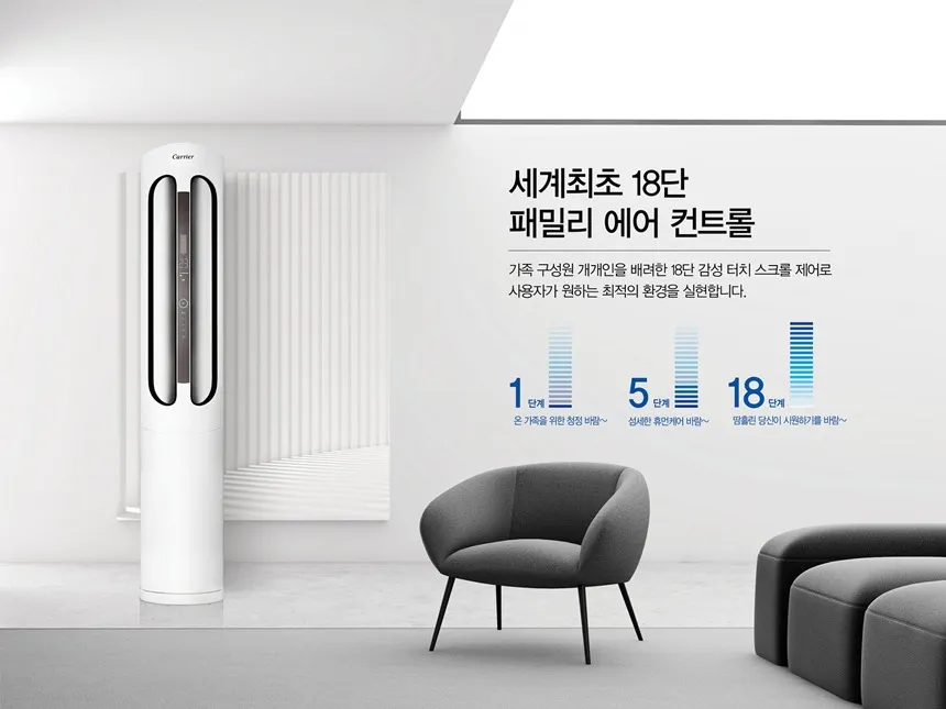 캐리어 에어컨 스탠드 18평 (36) DASB-0181XAWMD 상세 이미지 3